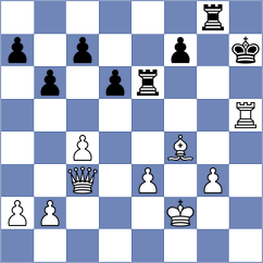 Jalalvand - Beheshti (Chess.com INT, 2021)