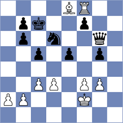 Dominguez - Axarlian (chess.com INT, 2025)