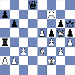 Mishra - Wagner (chess.com INT, 2025)