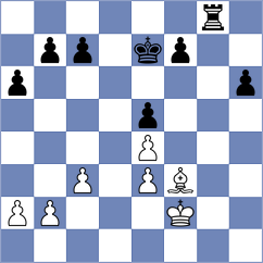Martinez Martin - Ibrahimli (chess.com INT, 2023)