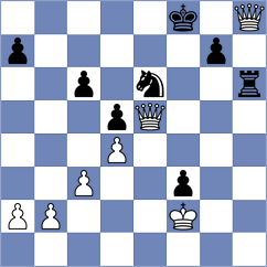 Tari - Beerdsen (Chess.com INT, 2020)