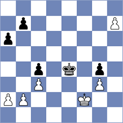 Lux - Miszler (chess.com INT, 2024)