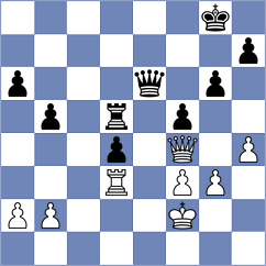 Kanyamarala - Zaichenko (chess.com INT, 2024)