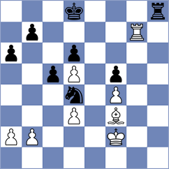 Levitan - Sobek (chess.com INT, 2025)