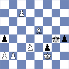 Mazurkiewicz - Sharafiev (chess.com INT, 2023)