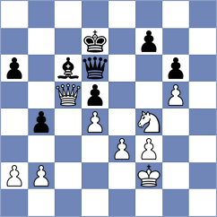 Lizak - Cansun (chess.com INT, 2024)