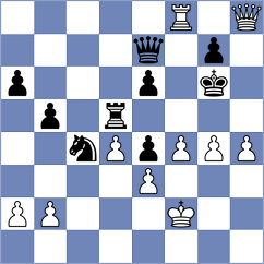 Arndt - Stricker (Munich GER, 2025)