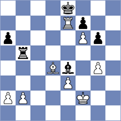 Shishkov - Hrescak (chess.com INT, 2025)