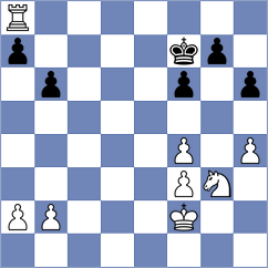 Esipenko - Garcia Molina (chess.com INT, 2025)
