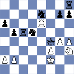 Plat - Rathanvel (Lichess.org INT, 2020)