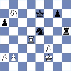 Mishra - Rodchenkov (chess.com INT, 2024)