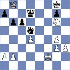 Witt - Fritsch (Gotha, 2006)