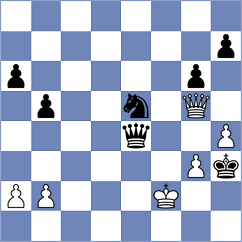 Oro - Vidit (chess.com INT, 2024)