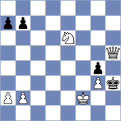 Struebel - Richter (Willingen, 2019)