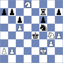 Lauridsen - Balabaev (Chess.com INT, 2020)