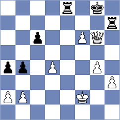 Leyva Rivera - Stefansson (chess.com INT, 2025)