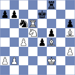 Guz - Kaplan (chess.com INT, 2022)
