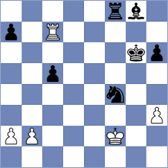 Velikanov - Kosakowski (chess.com INT, 2025)
