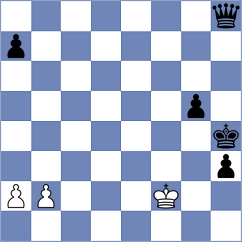 Pacheco Lugo - Balleisen (Chess.com INT, 2021)