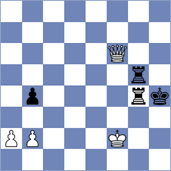 Chen - Ruzhansky (Bruges BEL, 2024)