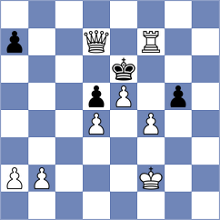 Mickiewicz - Harshavardhan (chess.com INT, 2021)