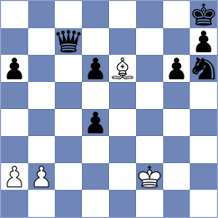Corrales Jimenez - Domingo Nunez (chess.com INT, 2022)