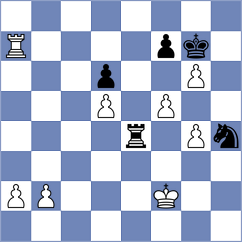Gosh - De Ramos (chess.com INT, 2024)