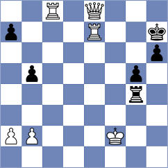 Ovetchkin - Denisenko (chess.com INT, 2024)