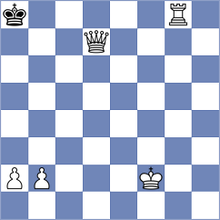 Abrorova - Tsai (Chess.com INT, 2020)