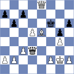Duda - Svane (chess.com INT, 2023)