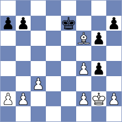 Mohanty - Kuenitz (Philadelphia, 2008)
