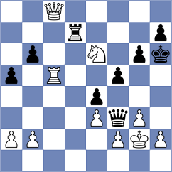 Mendonca - Harikrishna (Wijk aan Zee NED, 2025)