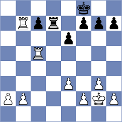 Iskusnyh - Li (chess.com INT, 2025)