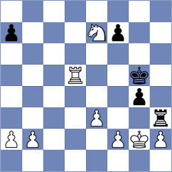 Meyer - Gruber (Sottrum, 2005)