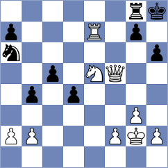 Protopopova - Fedorov (Chess.com INT, 2020)