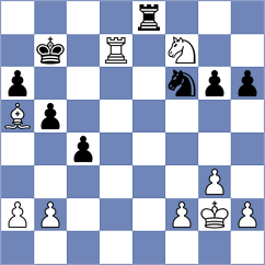 Albarran - Gil (Villa Ballester, 2003)