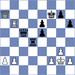 Tosic - Bulat (Cetinje, 2013)