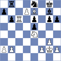 Yaksin - Stanojevic (chess.com INT, 2023)