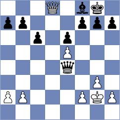 Redzisz - Volkov (Chess.com INT, 2021)