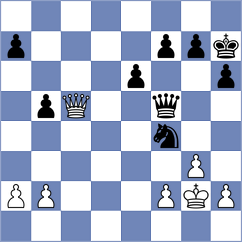 Solovyev - Gulyan (St Petersburg RUS, 2023)