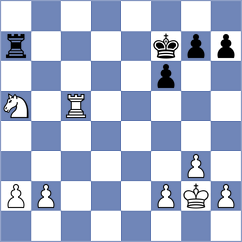Schnaider - Garcia Cuenca (chess.com INT, 2024)
