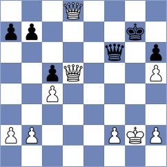 Ladan - Cori T. (chess.com INT, 2022)
