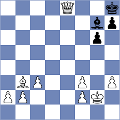 Tsyhanchuk - Klimciauskas (chess.com INT, 2022)