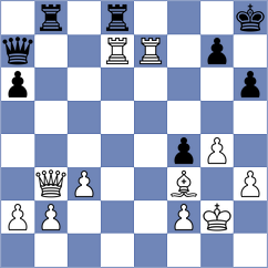 Maksimovic - Pham Tran Gia Phuc (chess.com INT, 2025)