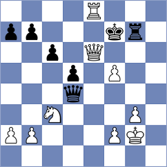 Jalalvand - Mohammad Bidaghi (Chess.com INT, 2021)
