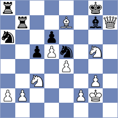 Sorokin - Abdulov (chess.com INT, 2021)