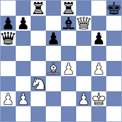 Zakhartsov - Vidit (chess.com INT, 2023)