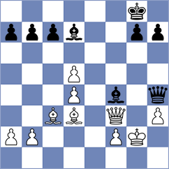 Martinez Alcantara - Lenderman (chess.com INT, 2023)