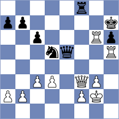 Karolczuk - Garv (chess.com INT, 2022)