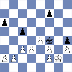 Motola - Zepeda Berlanga (chess.com INT, 2025)